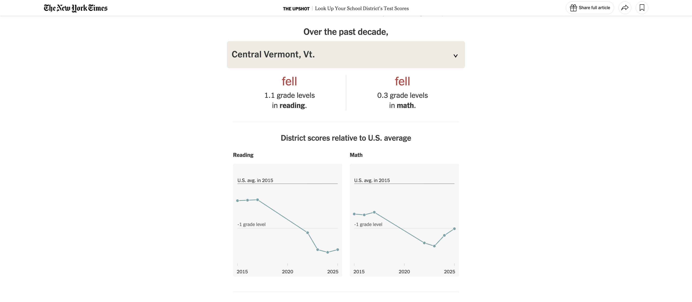 Central Vermont falling test scores